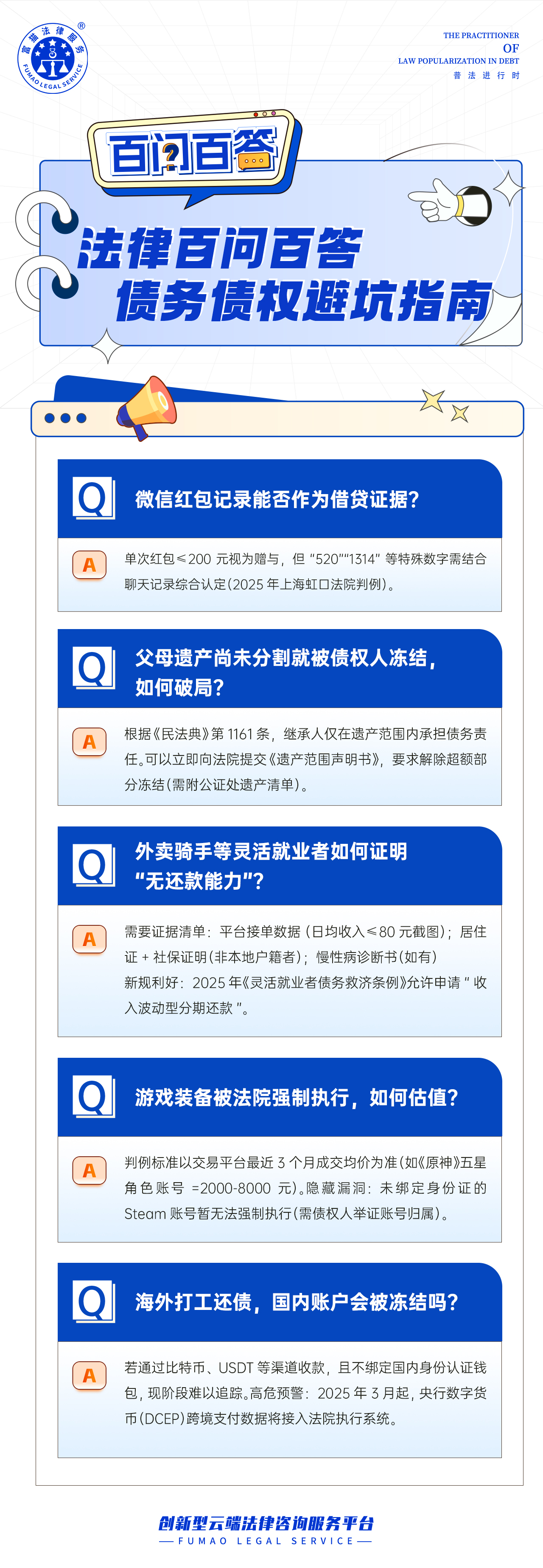 富貓法務(wù)：債務(wù)債權(quán)避坑指南